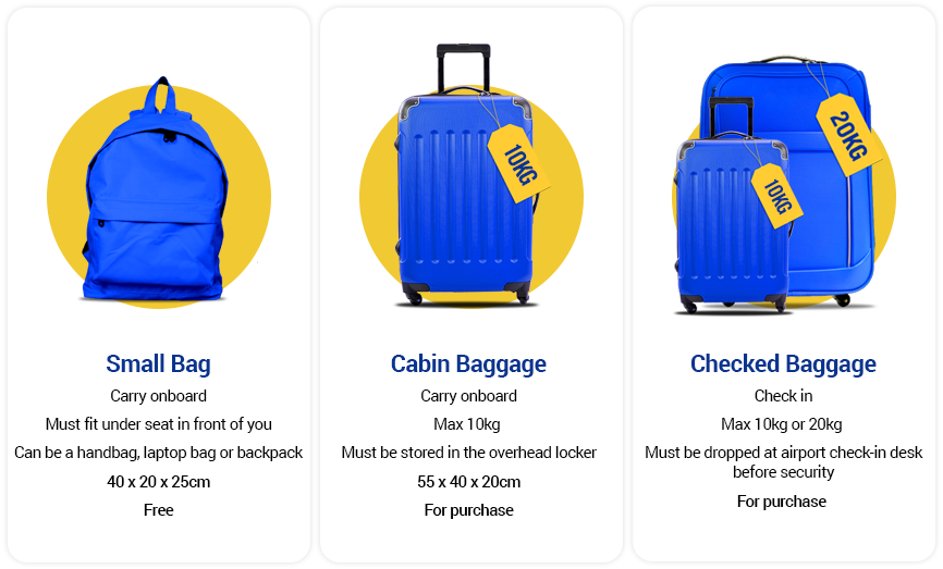 Bag Rules Ryanair Help Centre