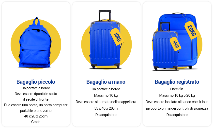 Ryanair - Bagaglio a mano, borsa da viaggio, di dimensioni massime