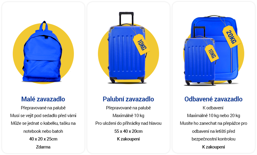 Jak velké zavazadlo do letadla Ryanair?