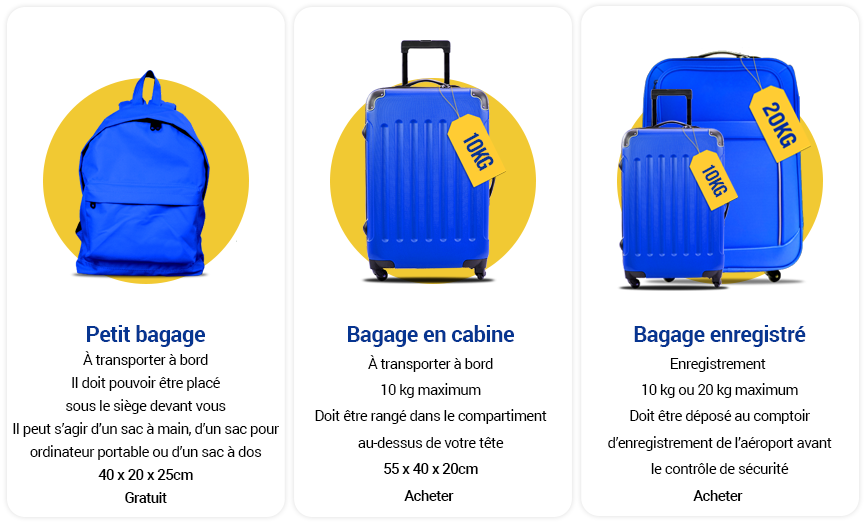 bagage cabine