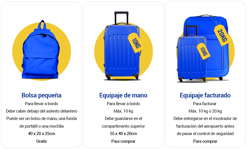 La mochila con las medidas de equipaje de mano de Ryanair, lo más vendido  en