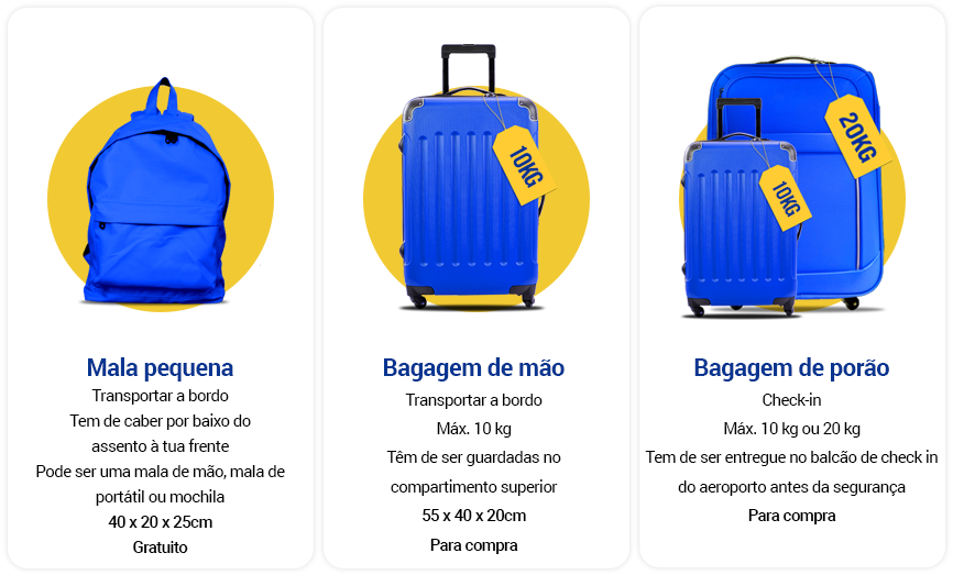 Mochila de Viagem Para Cabine Avião 40 x 20 x 25 