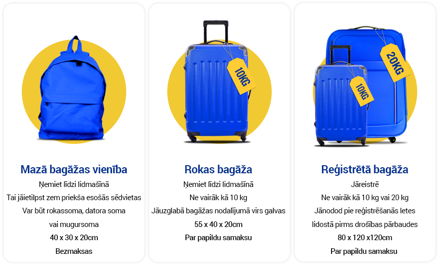 LV_CREA-5791_Help-Centre-Bags_Desktop_JUL25.jpg