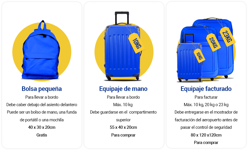 Ryanair Puedo Llevar Equipaje De Mano Y Mochila Mochila 20 Kg